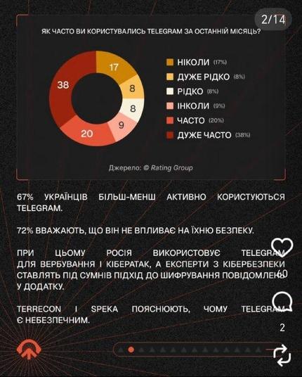 Posted media